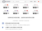 时间查询缩略图