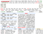为您服务教育网缩略图