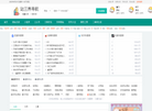 站三界导航缩略图
