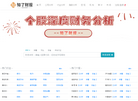 知了财报网缩略图