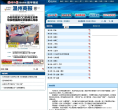 温州商报数字报缩略图