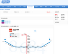 西安地铁票价缩略图