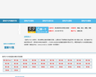 西瓜吉吉影音缩略图