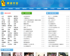 笑话大全缩略图