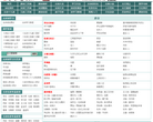 习古堂国学网缩略图