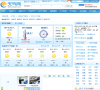 西宁天气预报缩略图