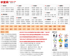 学聚网缩略图