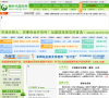 新时代国珍网缩略图