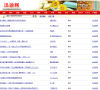 迅读网缩略图