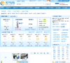 盐城天气预报缩略图