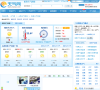 阳泉天气预报缩略图