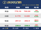 yjj9999缩略图