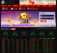 游侠股市缩略图