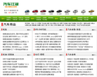 汽车江湖网汽车用品频道缩略图