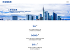 北京东软越通软件技术缩略图