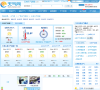 玉林天气预报缩略图