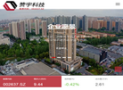 赞宇科技集团缩略图