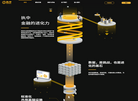 执中数据科技缩略图