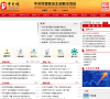中关村缩略图