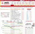 中国纸金网缩略图
