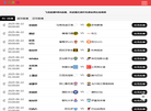 北京中道康福科技缩略图