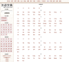 网络字典缩略图