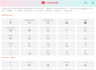 八戒知识网缩略图
