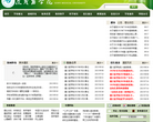 遵义医学院缩略图