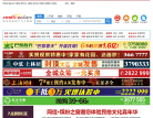 驻马店房产网缩略图