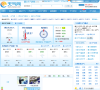 遵义天气预报缩略图