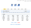 在线搜缩略图