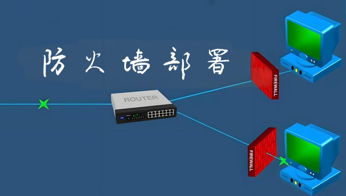 防火墙部署