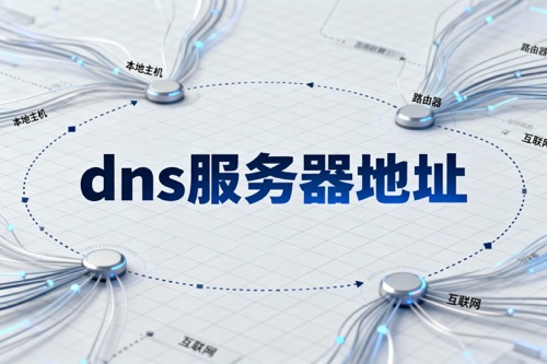 dns服务器地址