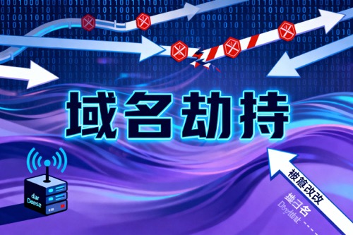 域名劫持
