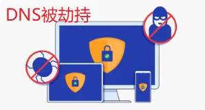 DNS被劫持