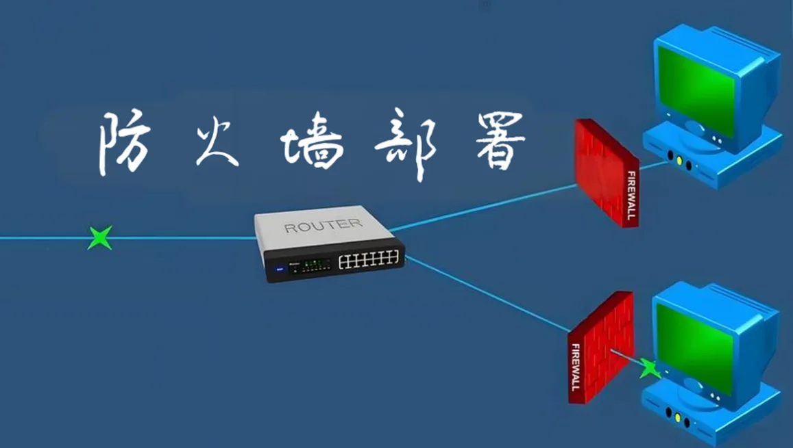 防火墙部署