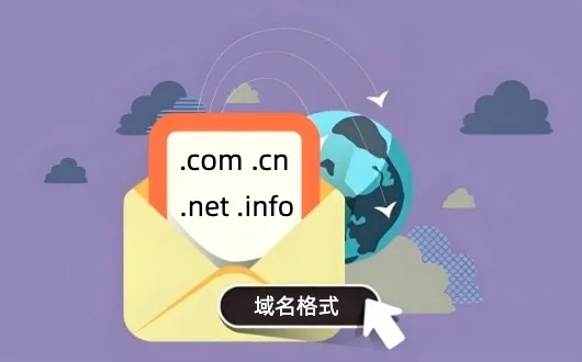 域名格式
