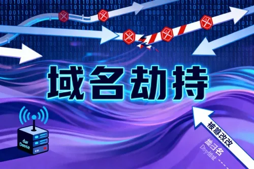 域名劫持