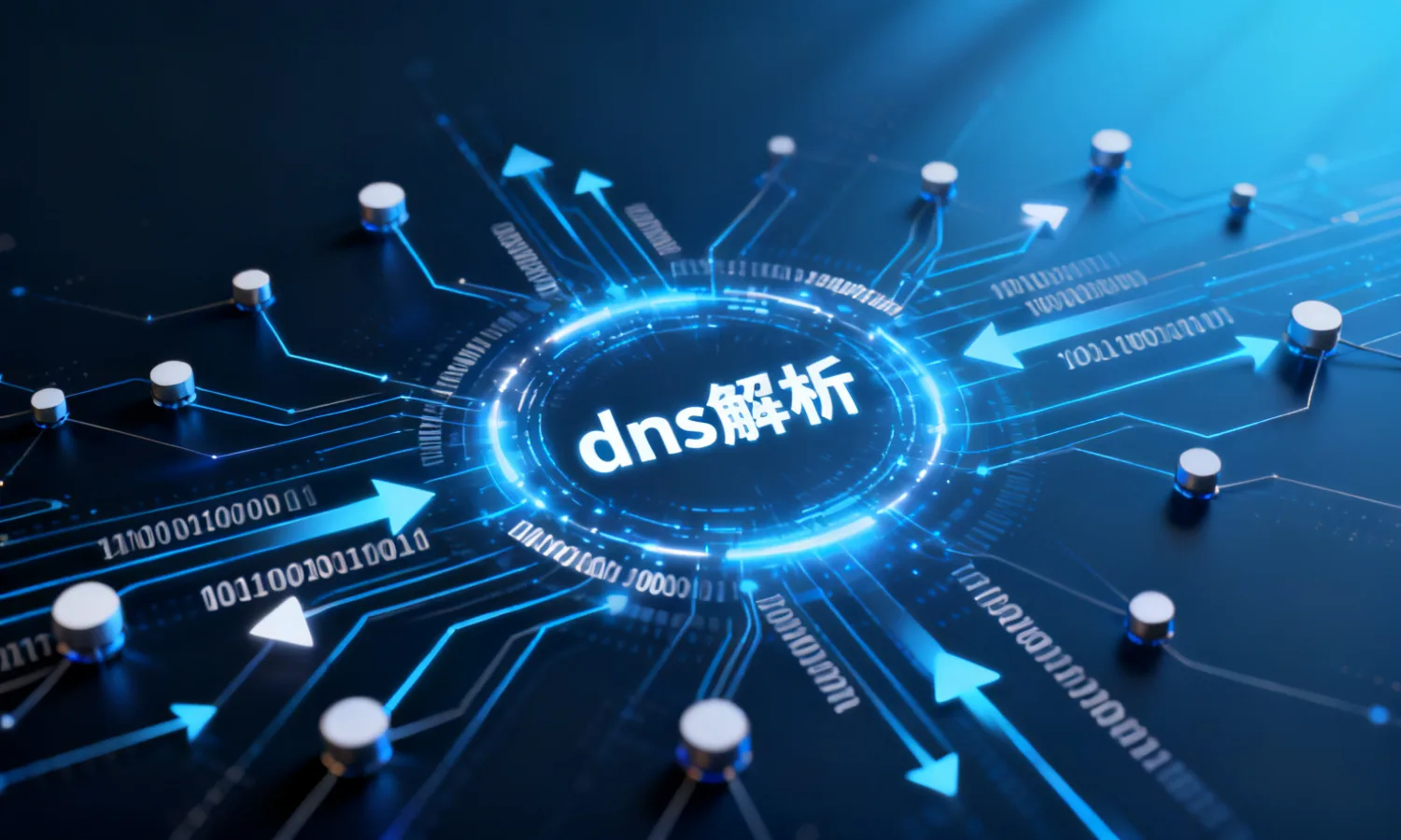 dns解析
