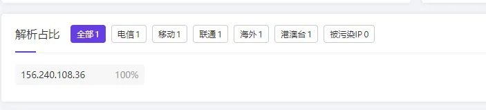 DNS查询