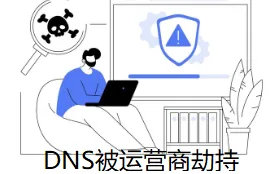DNS被运营商劫持