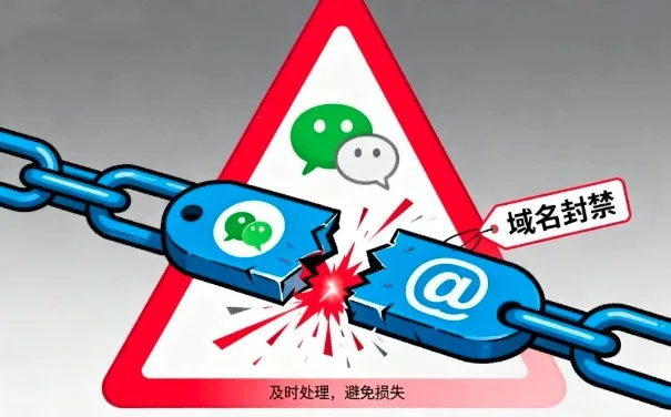 微信域名被封