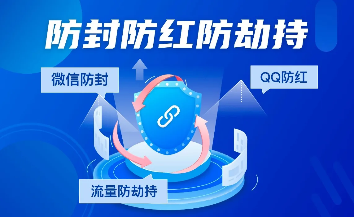 防红域名
