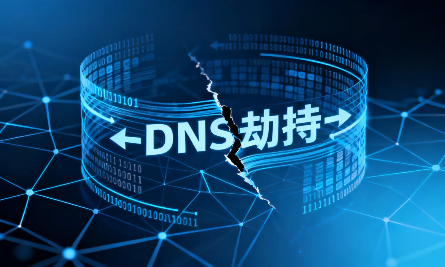 DNS劫持