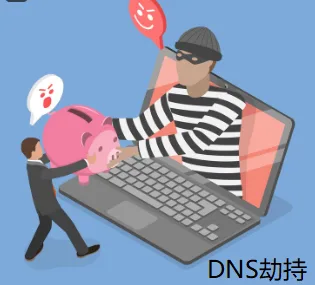 DNS劫持