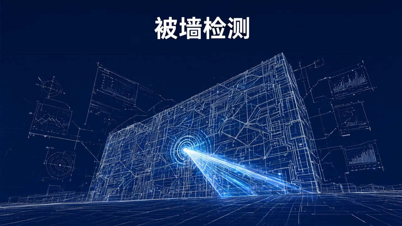 被墙检测