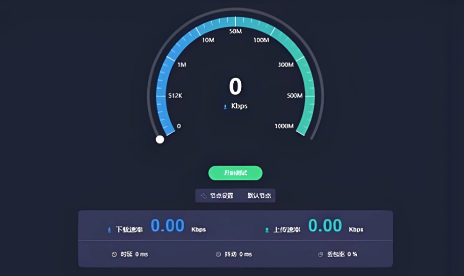 全球多节点测速