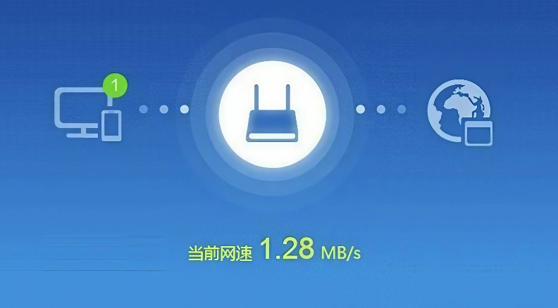 路由延迟查询